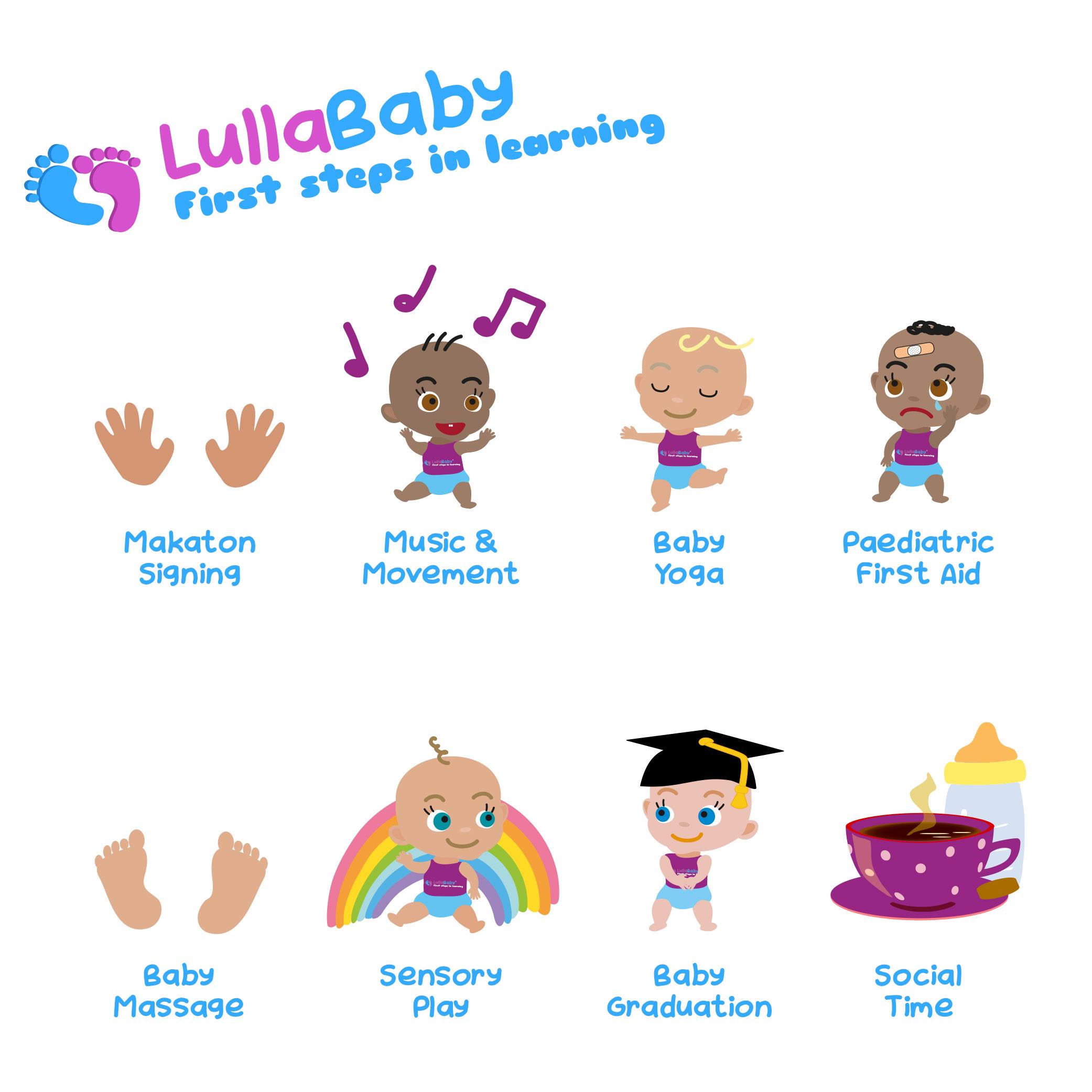 Sensory Play